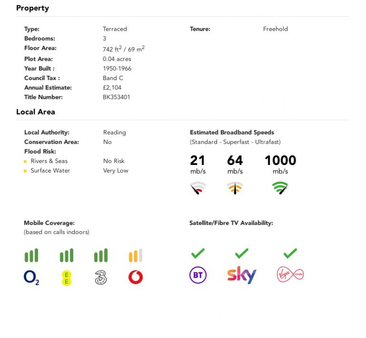 Tilehurst, Reading, Berkshire