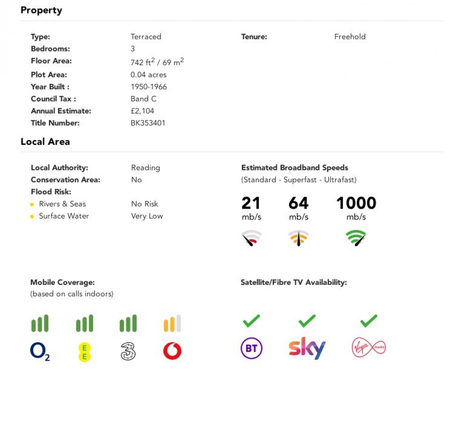 Tilehurst, Reading, Berkshire