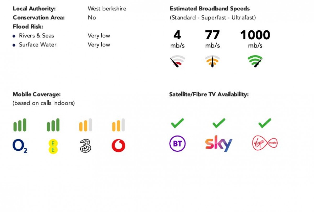 Calcot, Reading, Berkshire