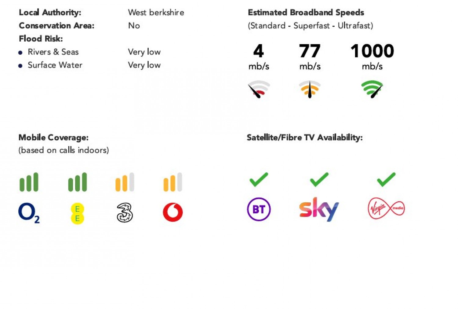Calcot, Reading, Berkshire