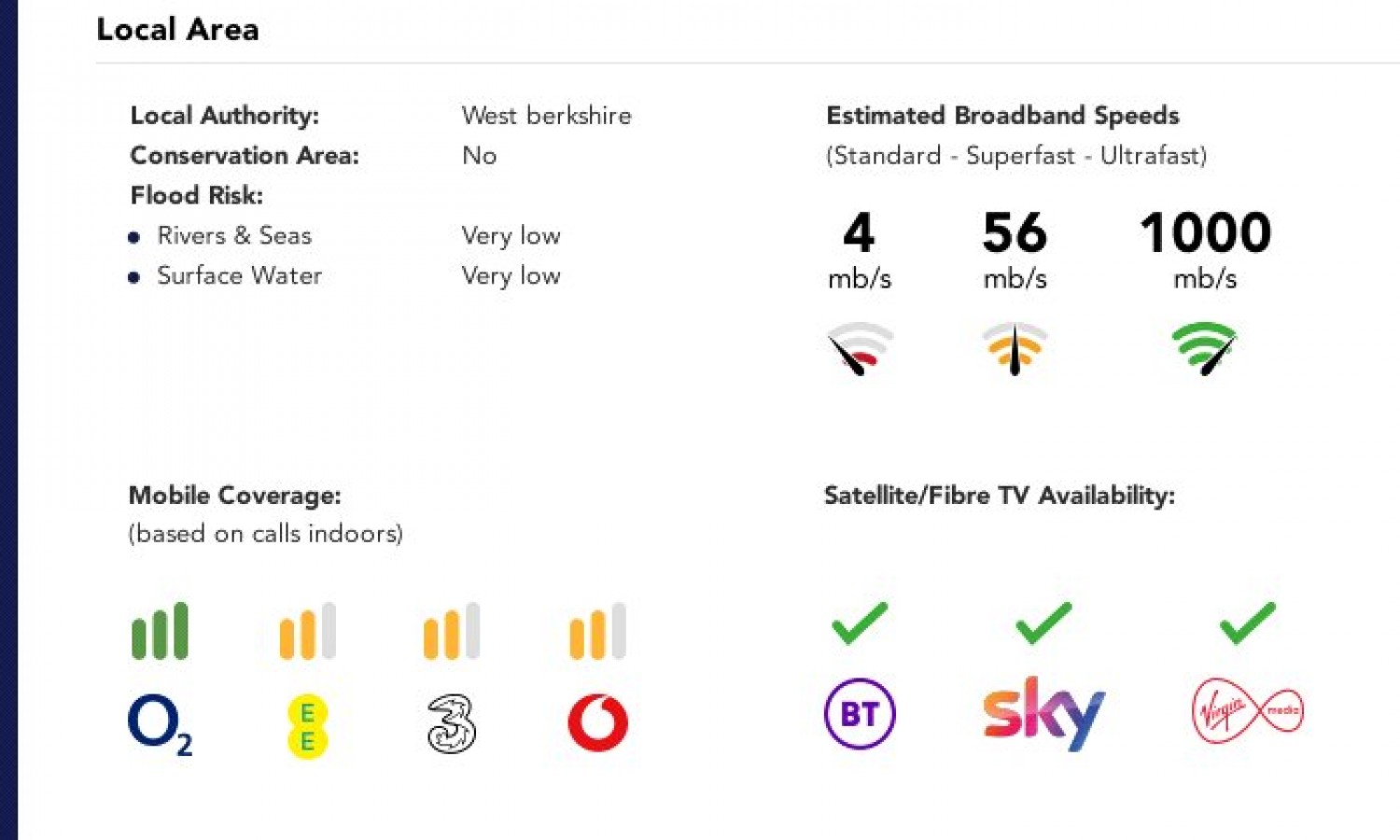 Tilehurst, Reading, Berkshire