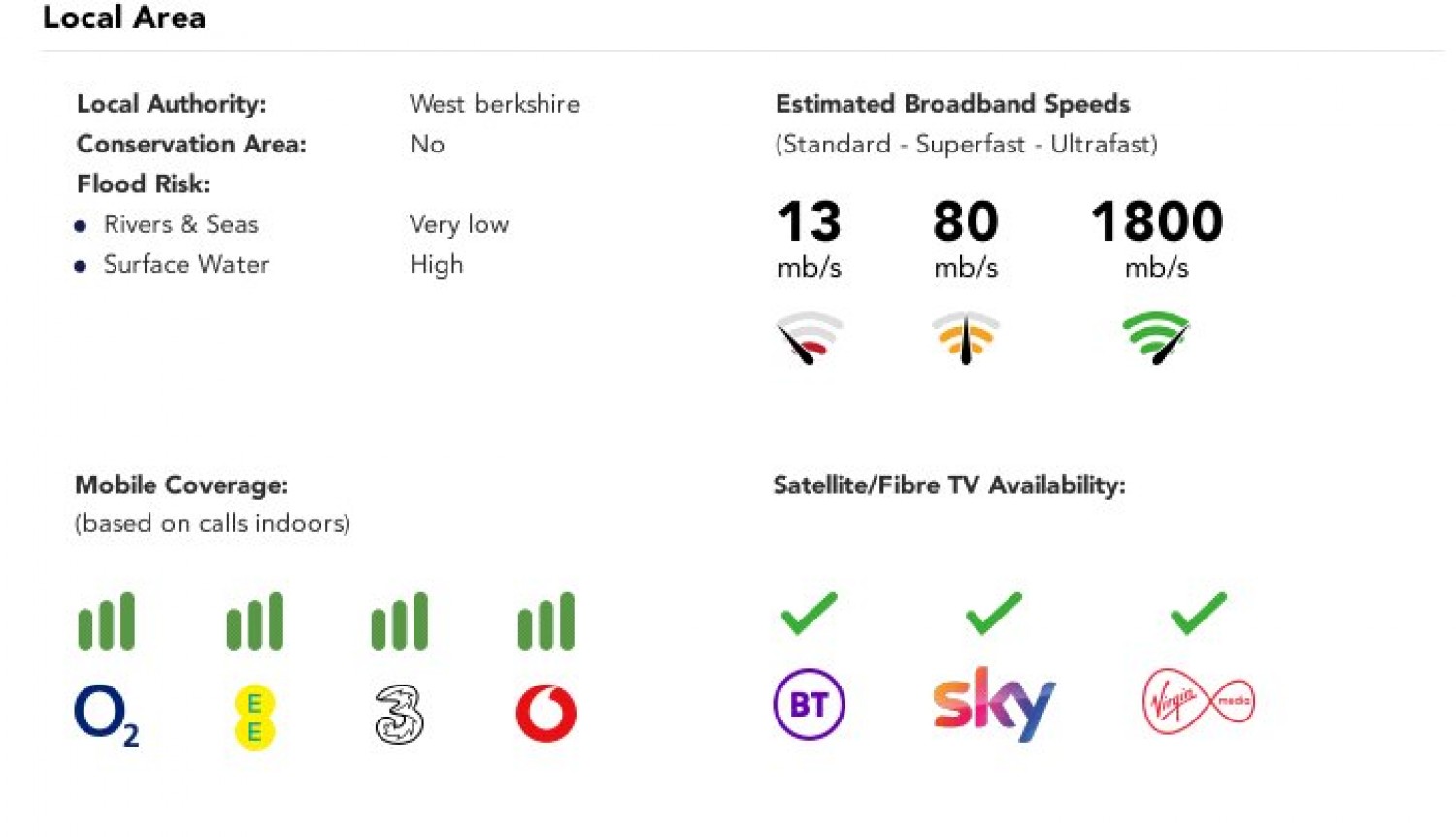 Tilehurst, Reading, Berkshire