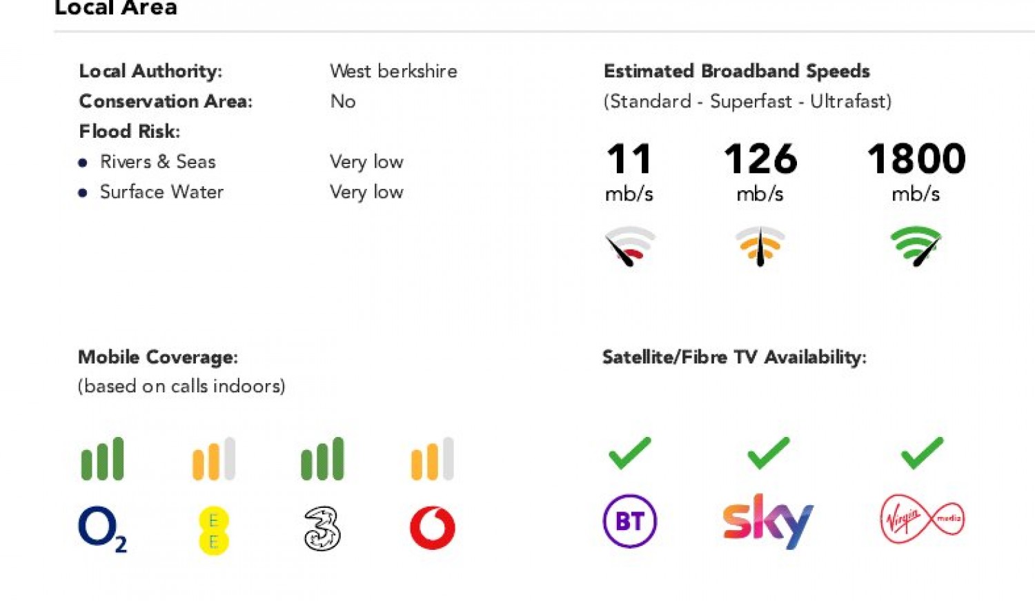 Tilehurst, Reading, Berkshire