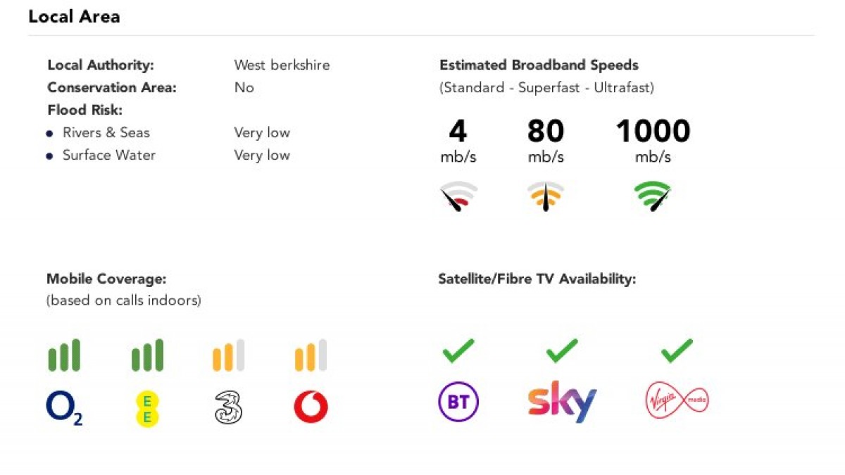 Calcot, Reading, Berkshire