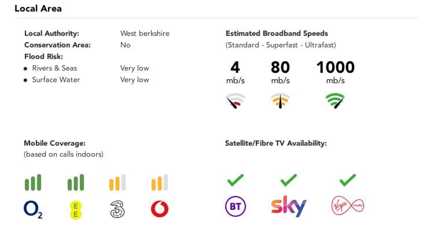 Calcot, Reading, Berkshire