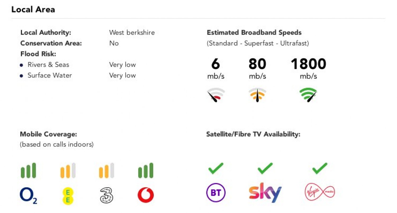 Tilehurst, Reading, Berkshire