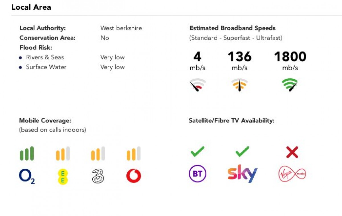 Calcot, Reading, Berkshire