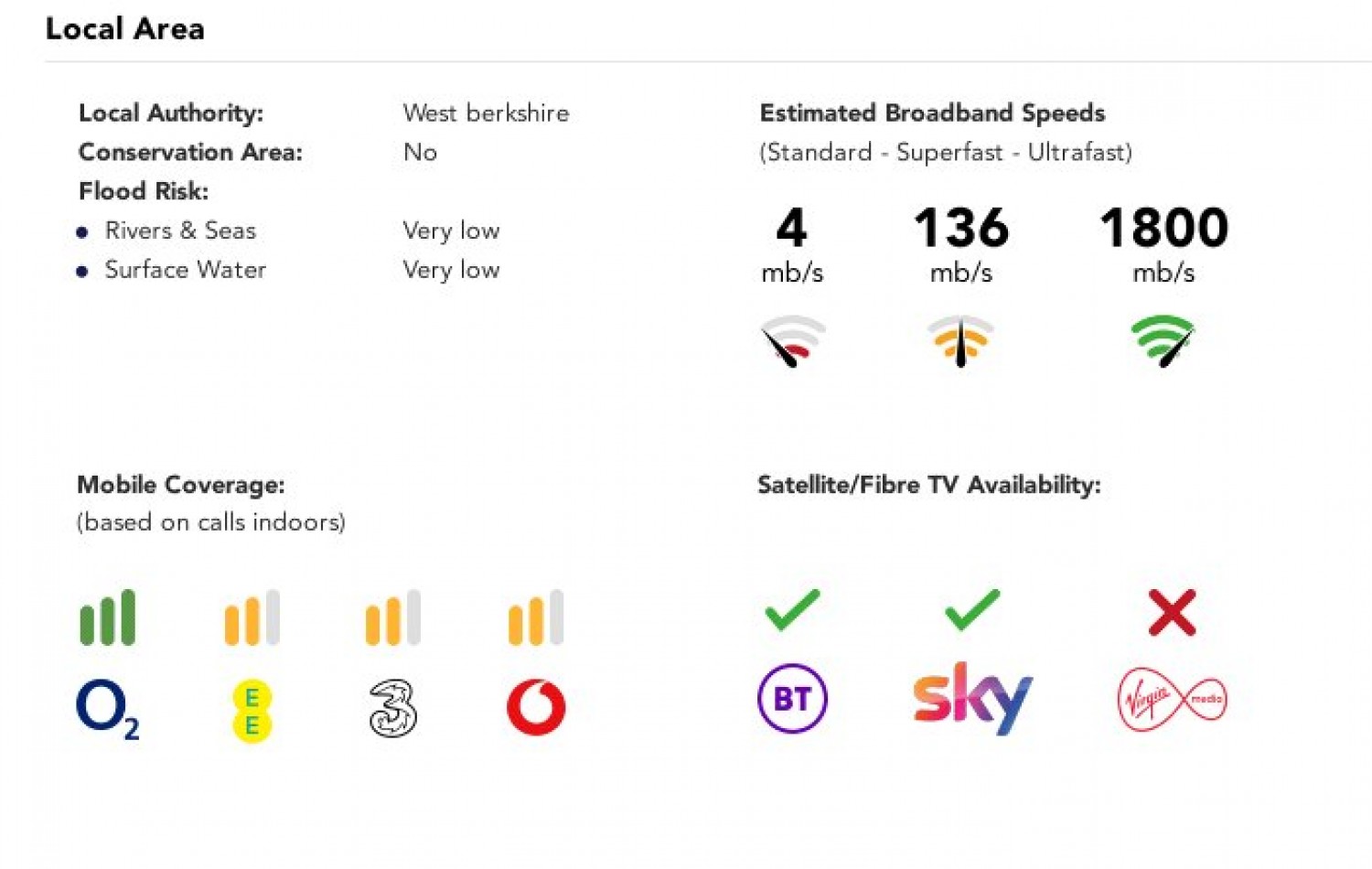 Calcot, Reading, Berkshire