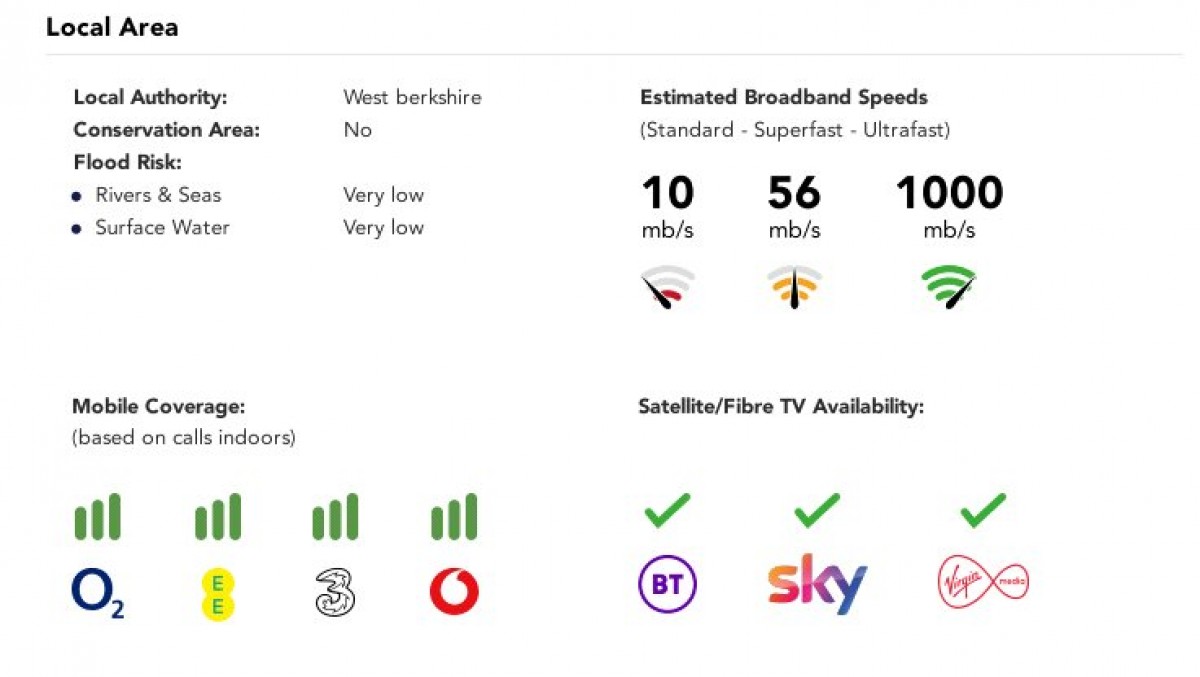 Tilehurst, Reading, Berkshire