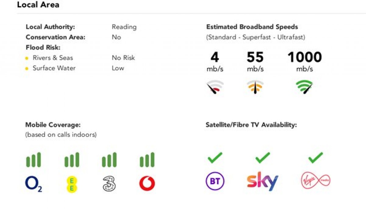 Tilehurst, Reading, Berkshire