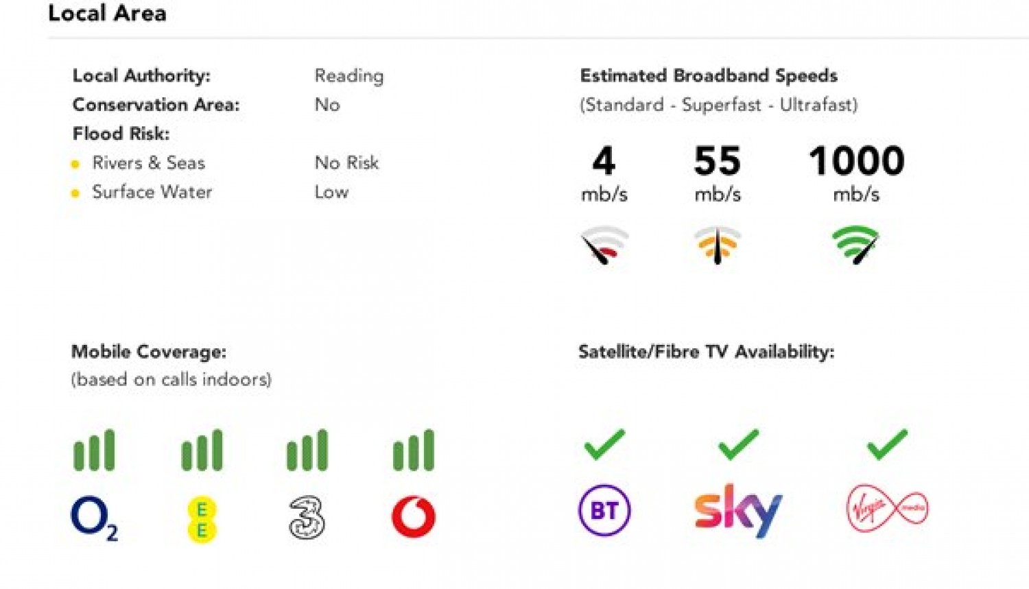 Tilehurst, Reading, Berkshire