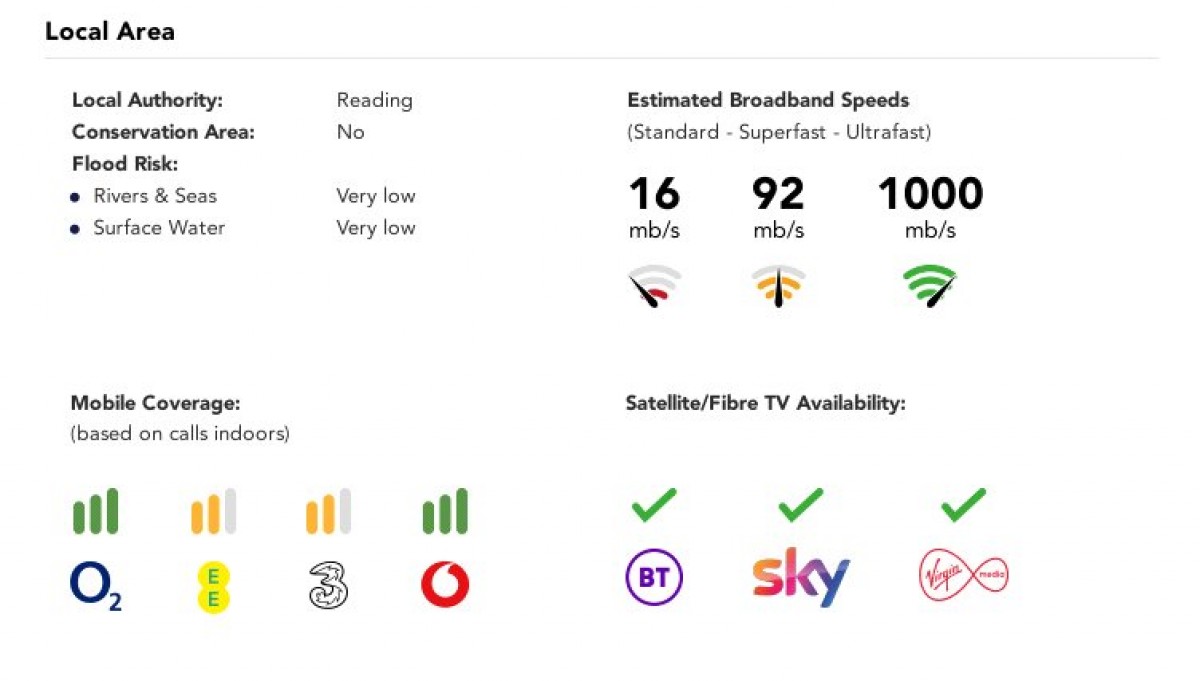 Tilehurst, Reading, Berkshire