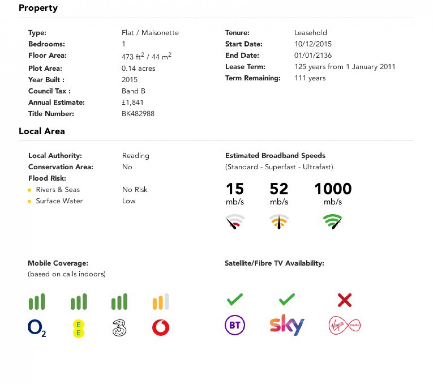 Tilehurst, Reading, Berkshire