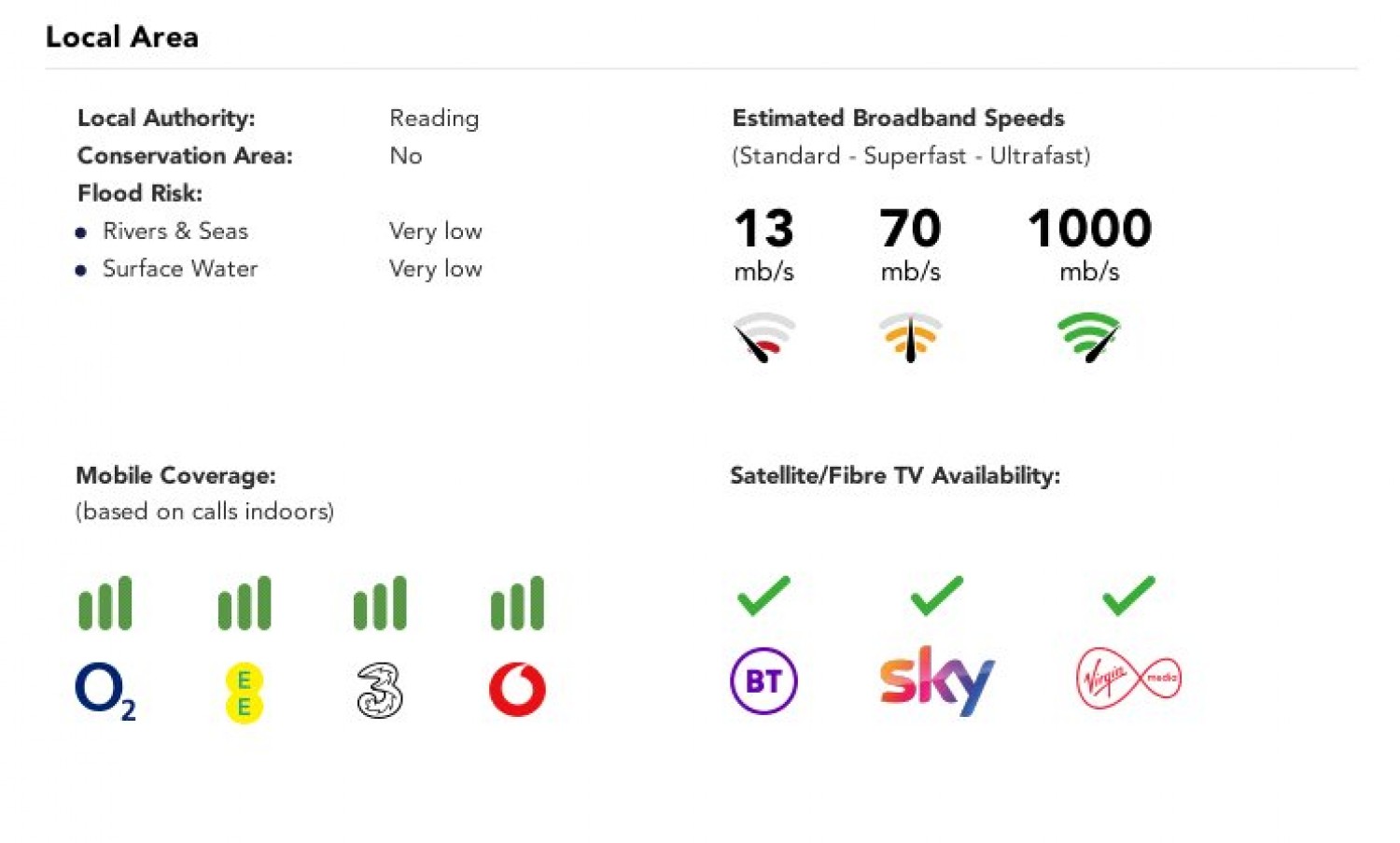 Tilehurst, Reading, Berkshire