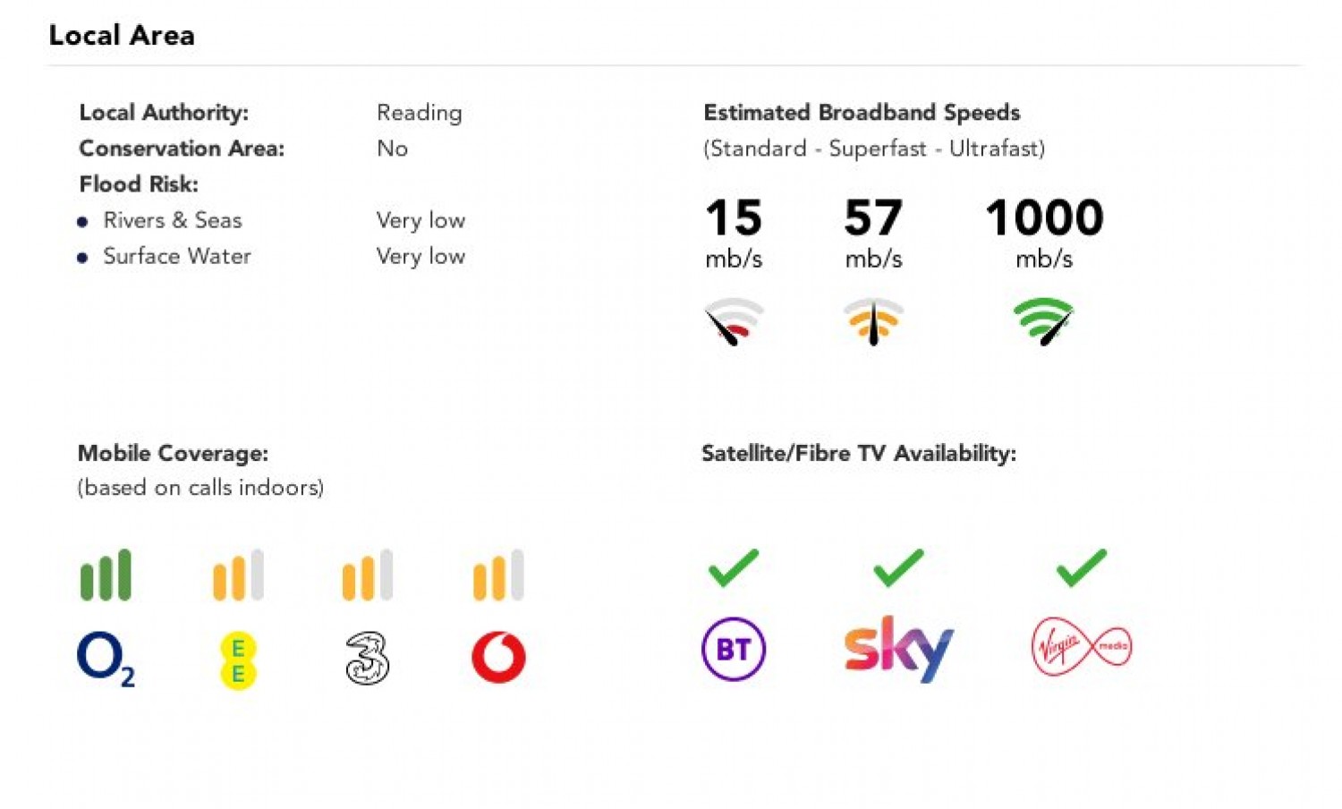 Tilehurst, Reading, Berkshire