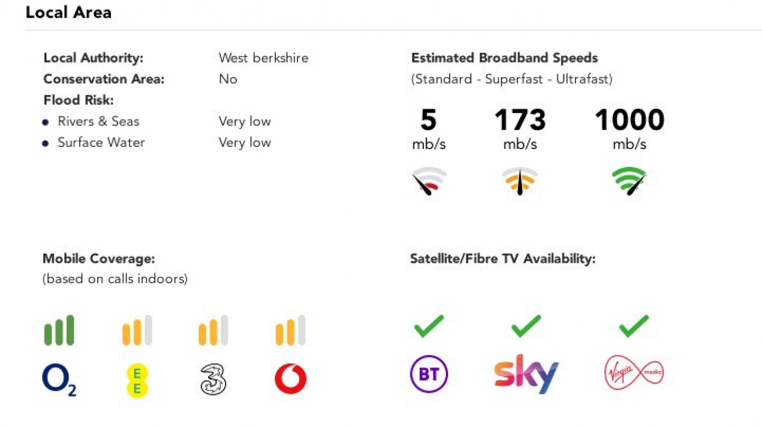 Calcot, Reading, Berkshire
