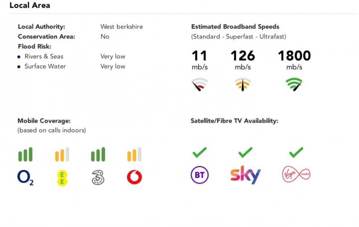 Tilehurst, Reading, Berkshire