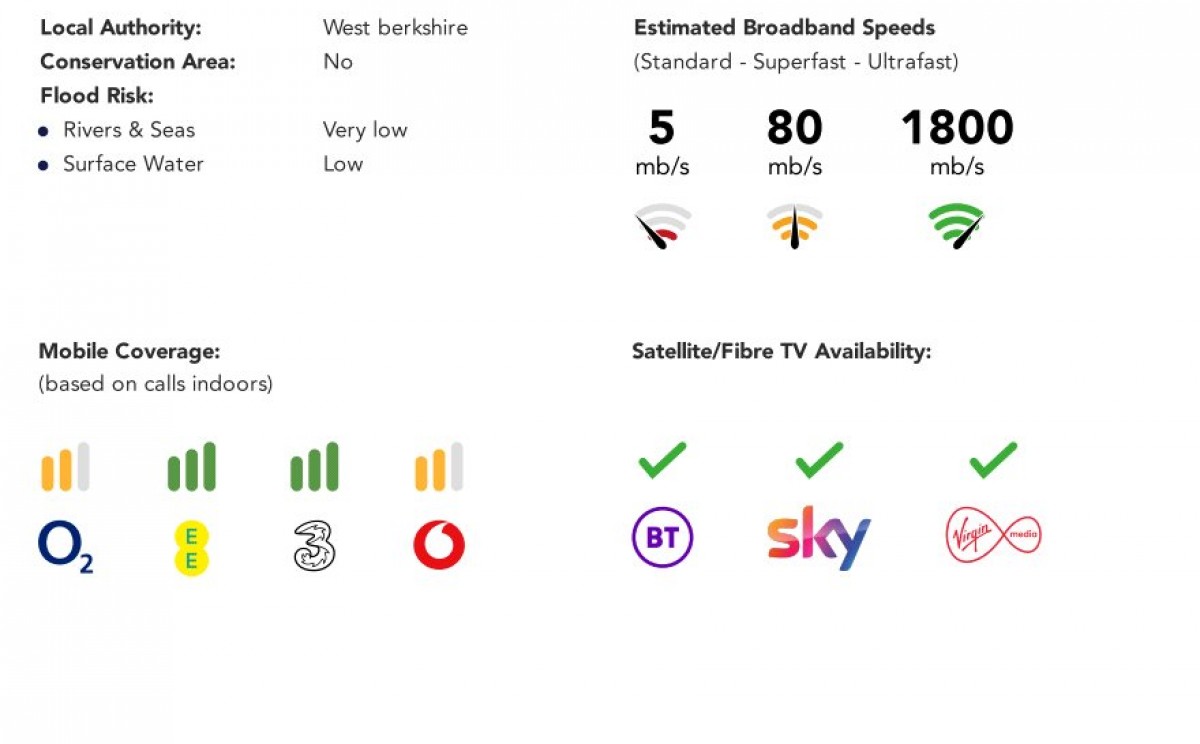 Calcot, Reading, Berkshire