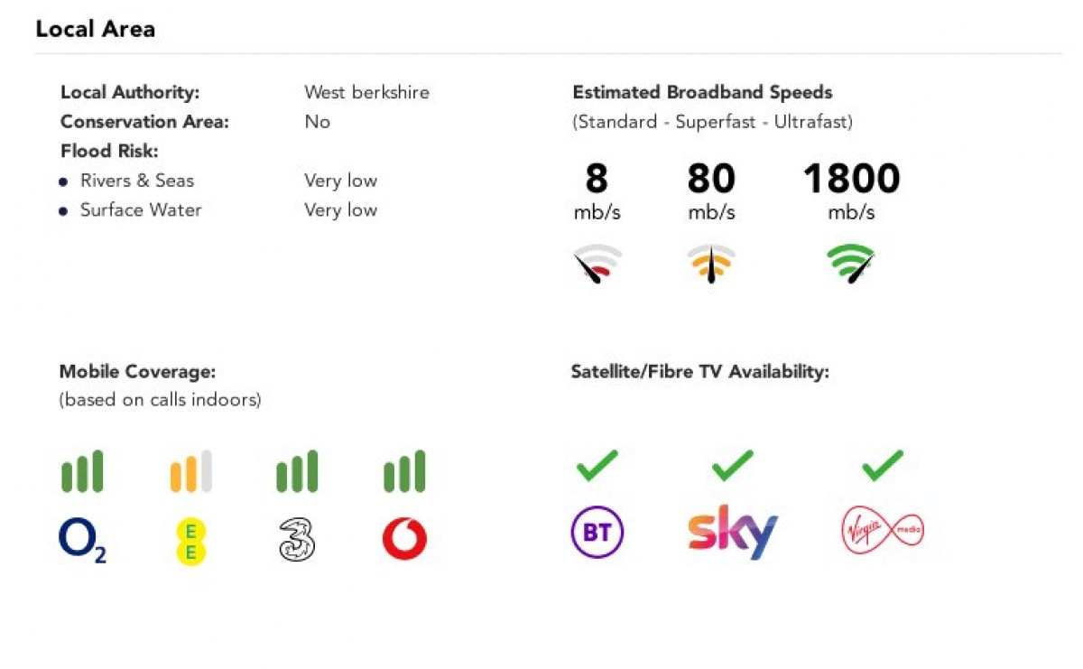 Tilehurst, Reading, Berkshire