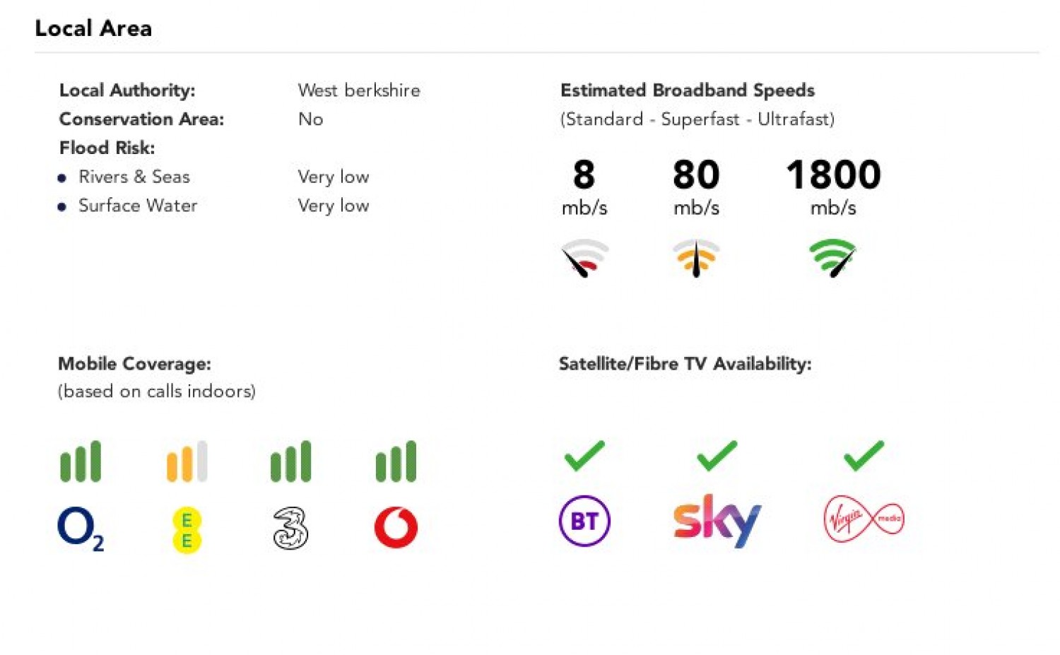 Tilehurst, Reading, Berkshire
