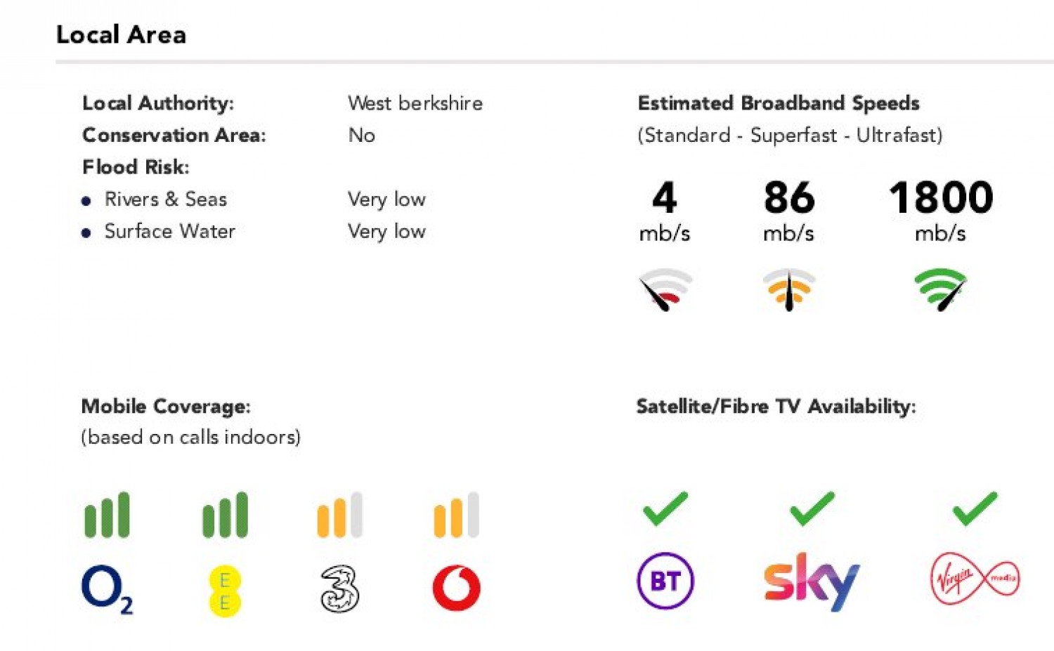 Calcot, Reading, Berkshire