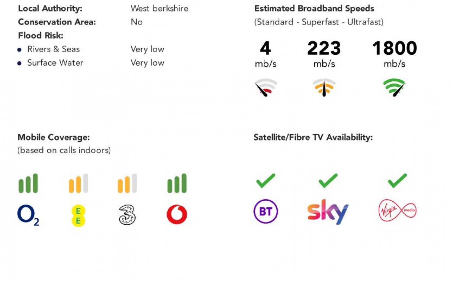 Calcot, Reading, Berkshire