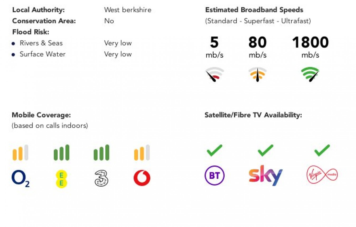 Calcot, Reading, Berkshire