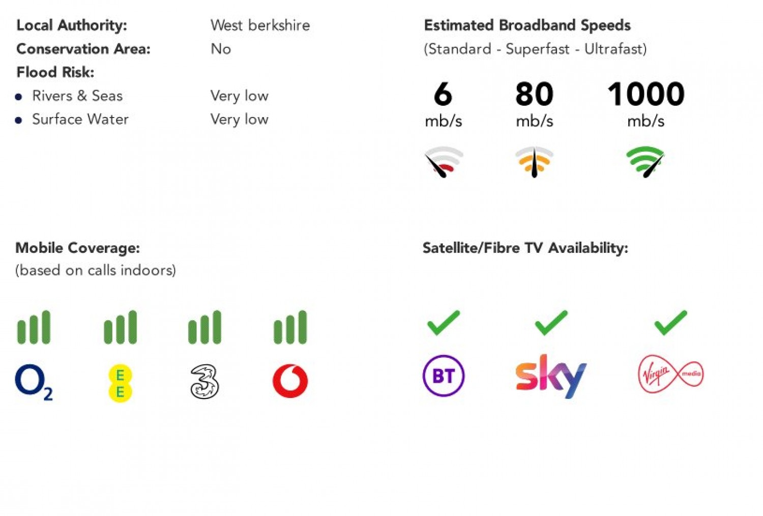 Calcot, Reading, Berkshire
