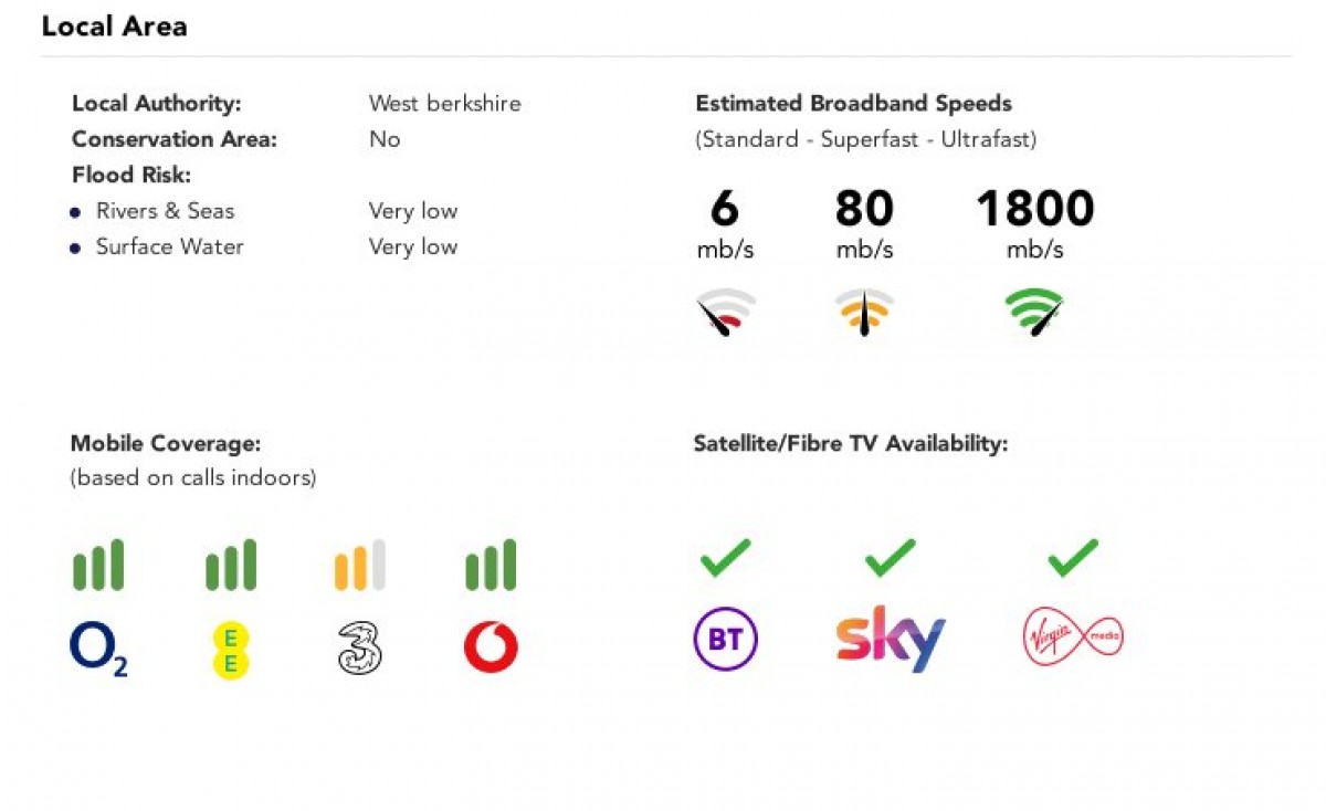 Tilehurst, Reading, Berkshire