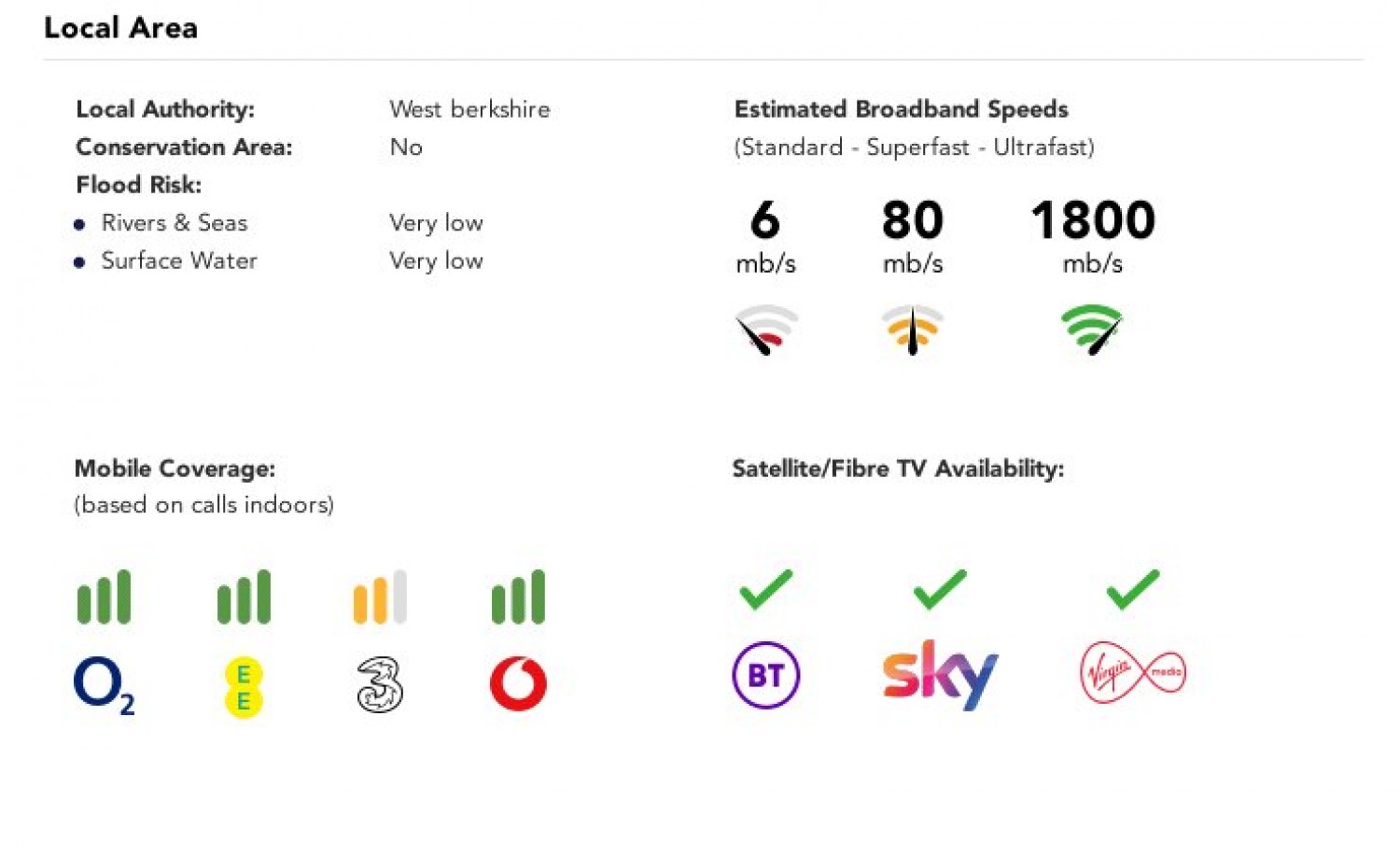 Tilehurst, Reading, Berkshire
