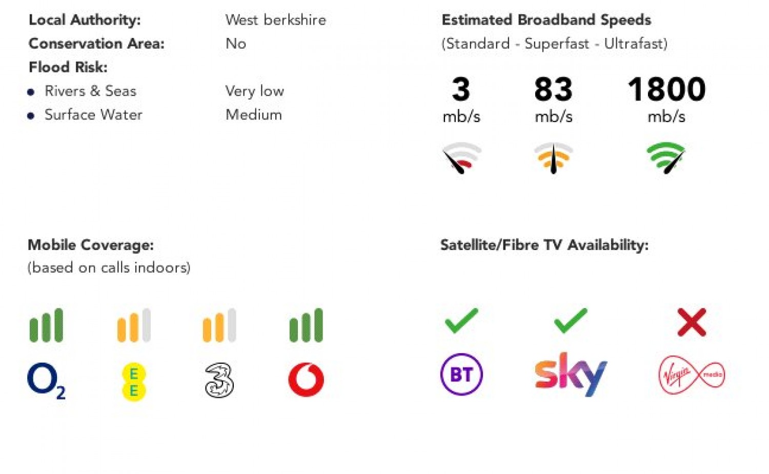 Calcot, Reading, Berkshire
