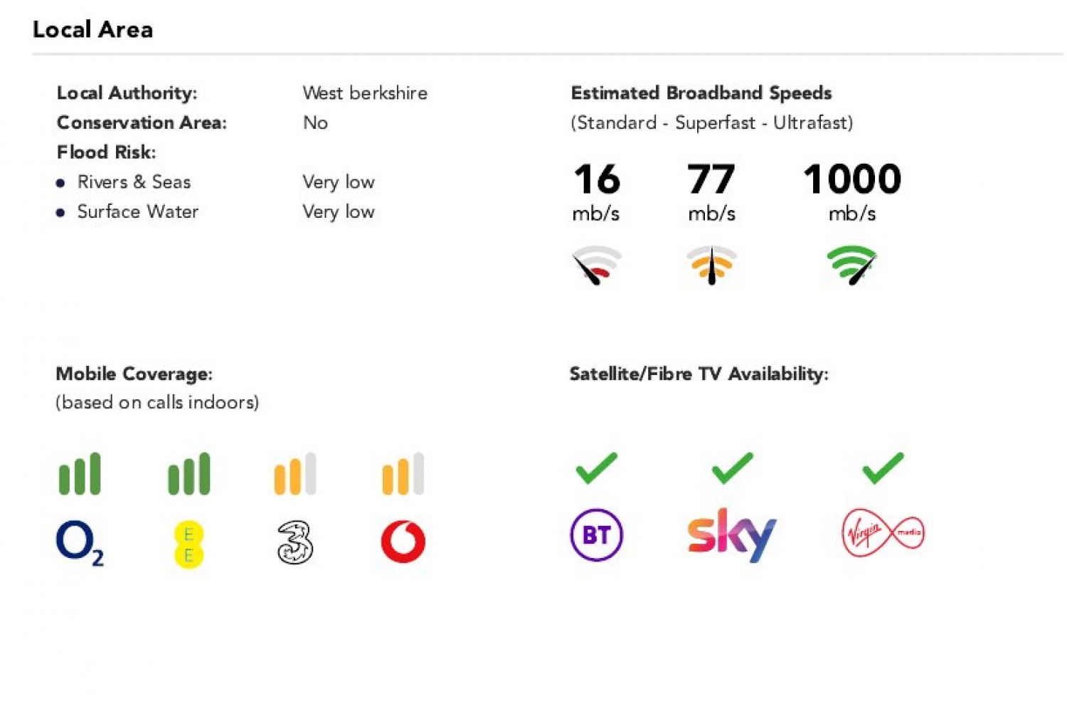 Calcot, Reading, Berkshire