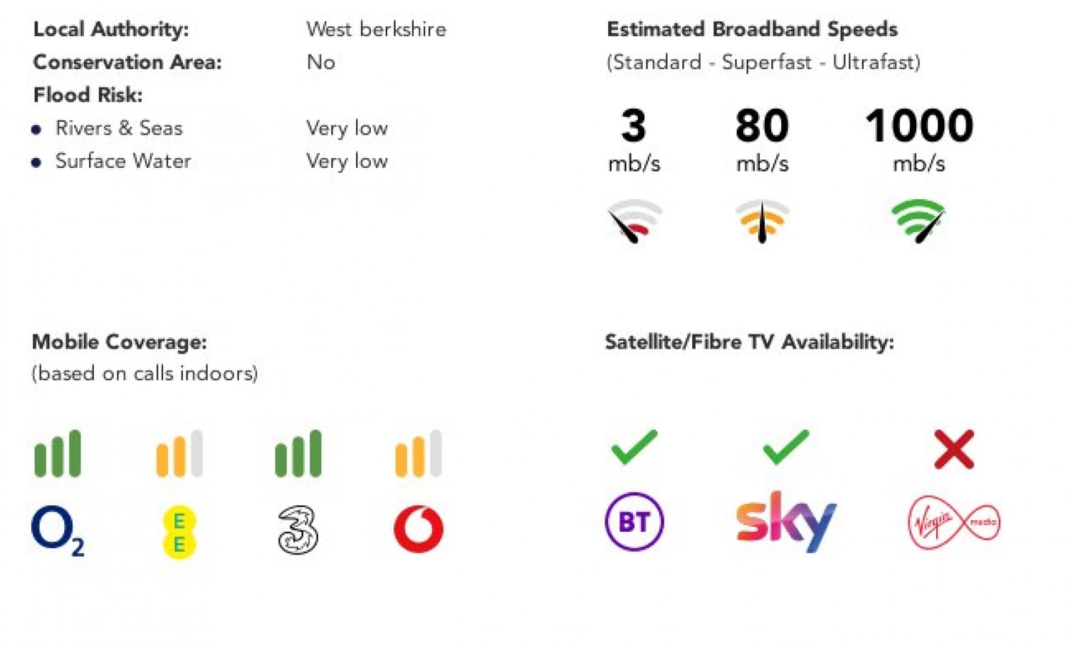 Calcot, Reading, Berkshire