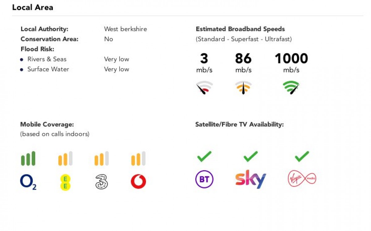 Purley on Thames, Reading, Berkshire