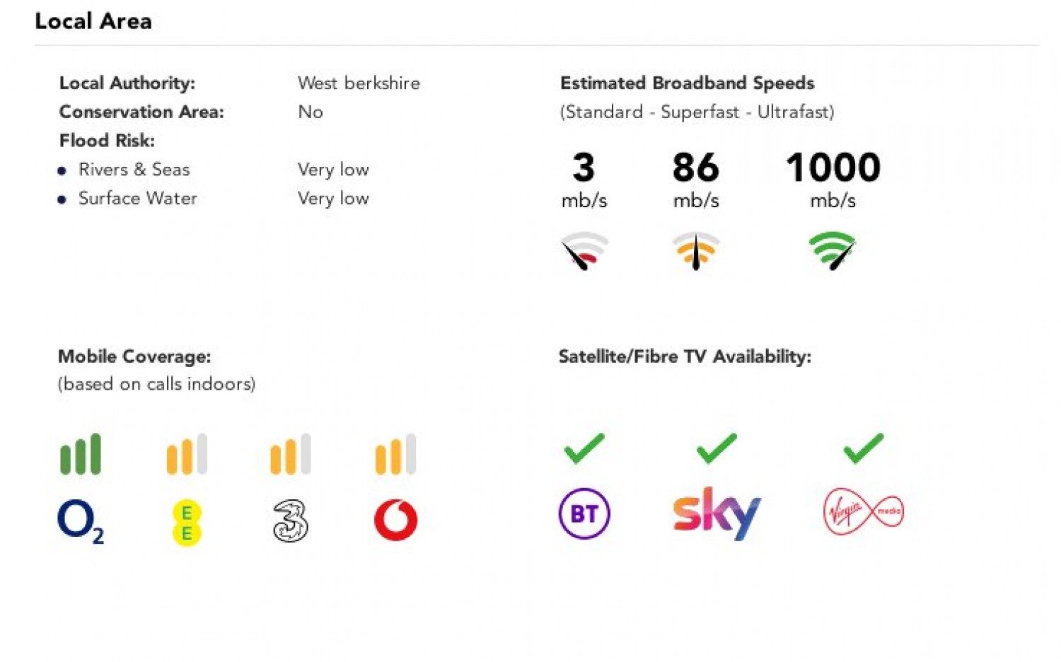 Purley on Thames, Reading, Berkshire