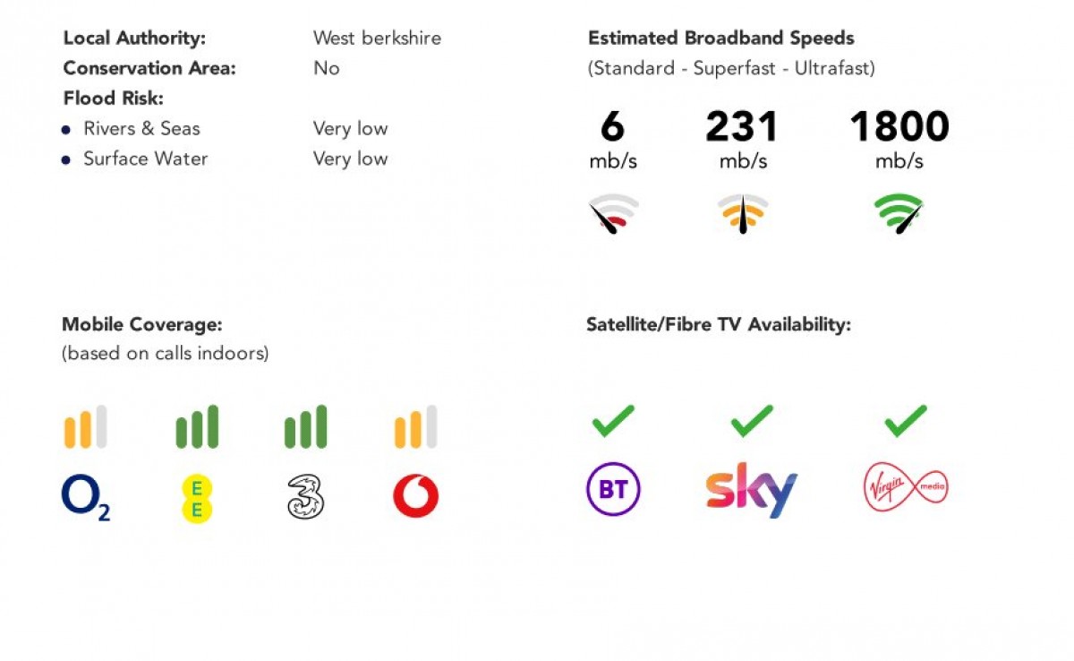 Calcot, Reading, Berkshire
