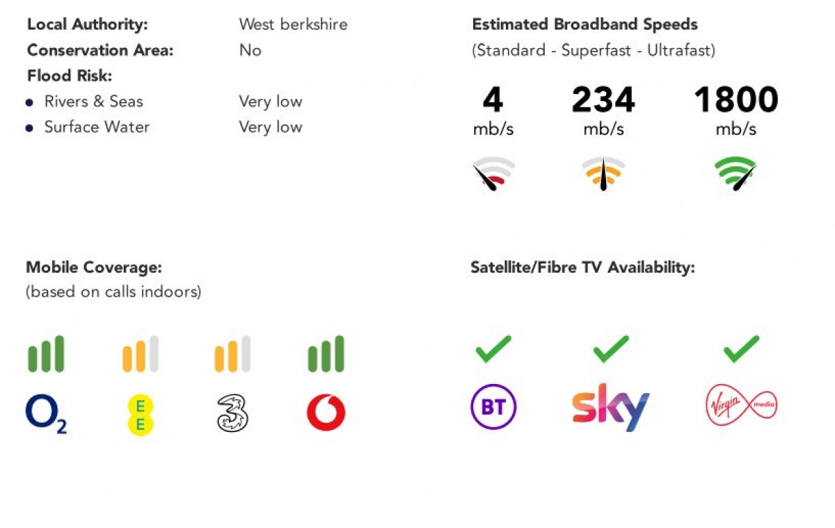 Calcot, Reading, Berkshire