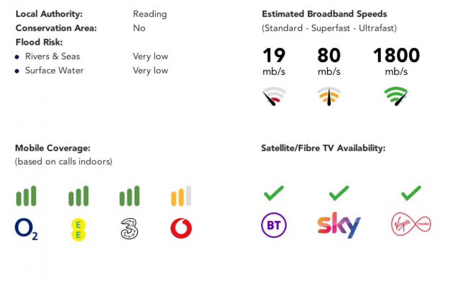 Tilehurst, Reading, Berkshire
