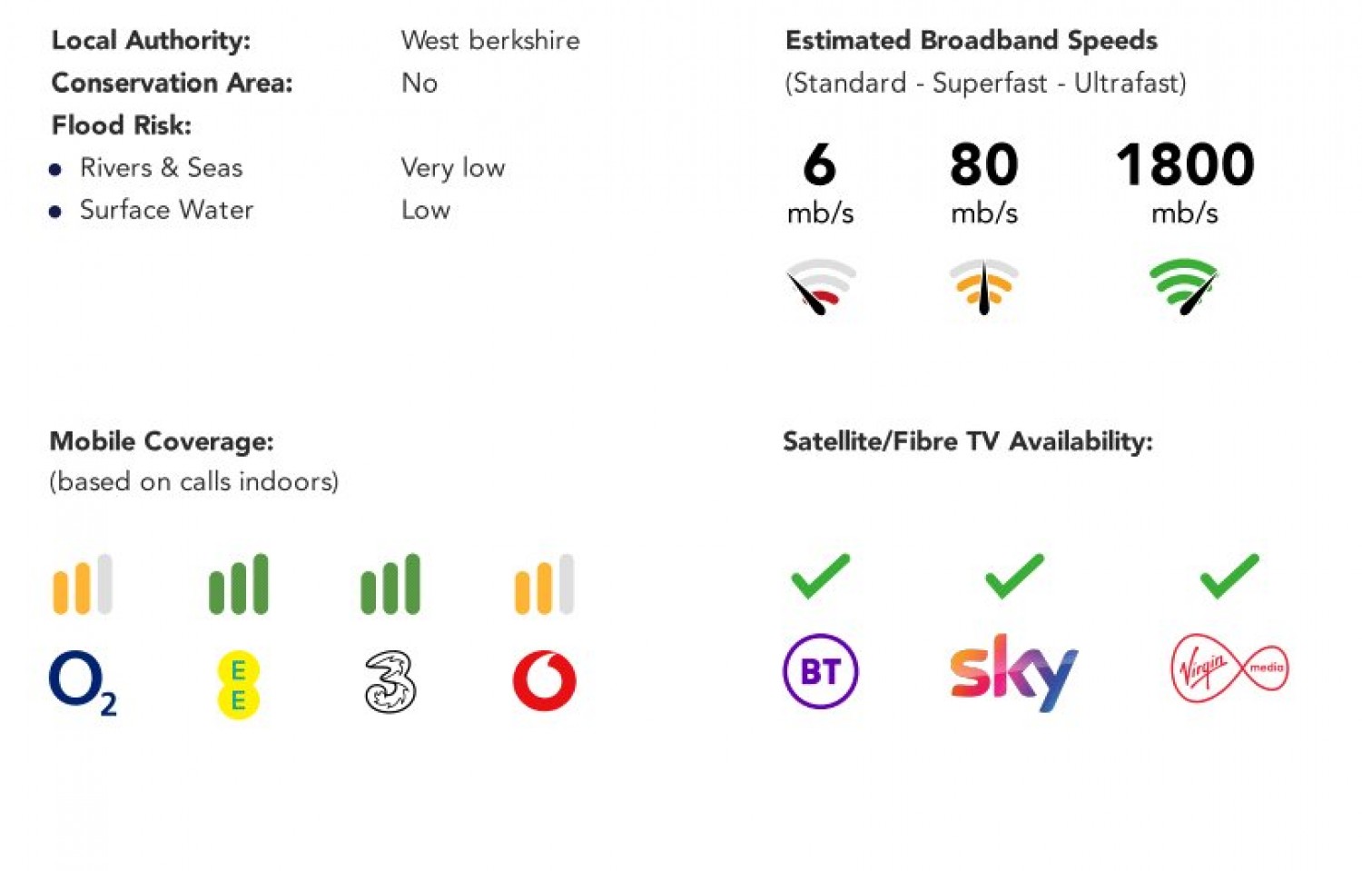 Calcot, Reading, Berkshire