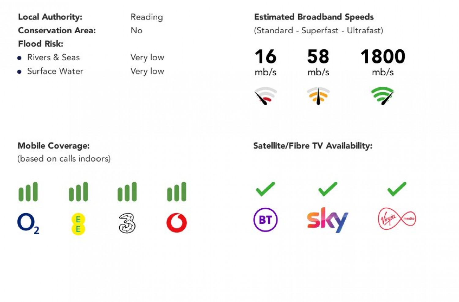 Tilehurst, Reading, Berkshire