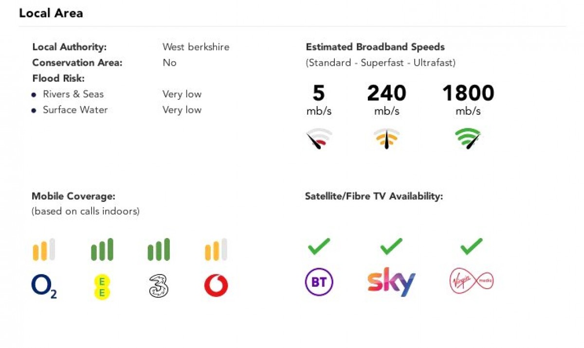 Calcot, Reading, Berkshire