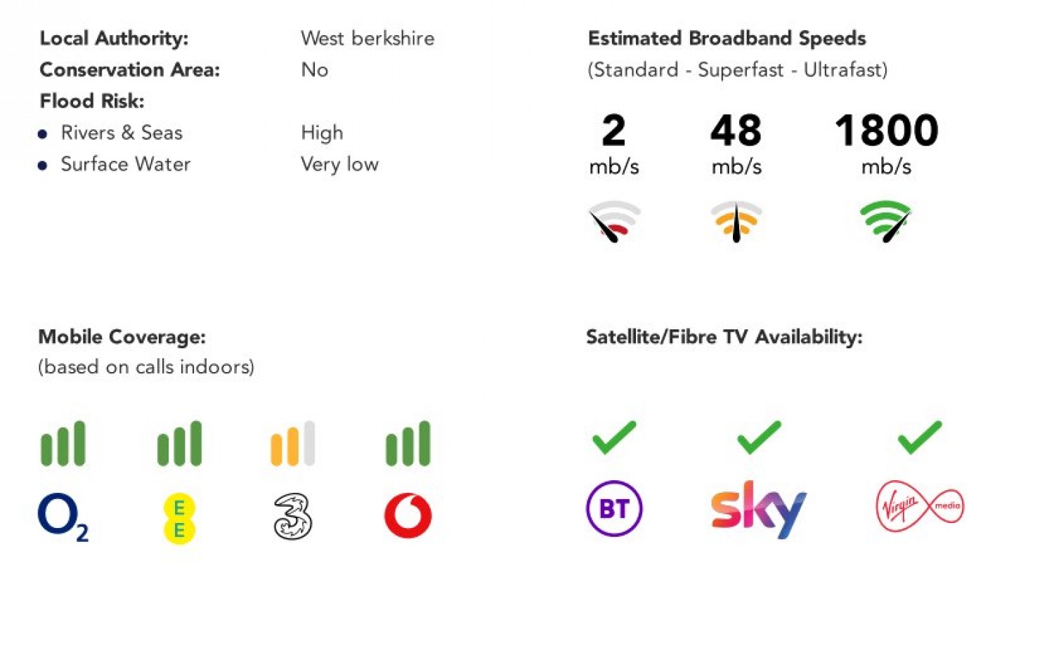 Purley on Thames, Reading, Berkshire