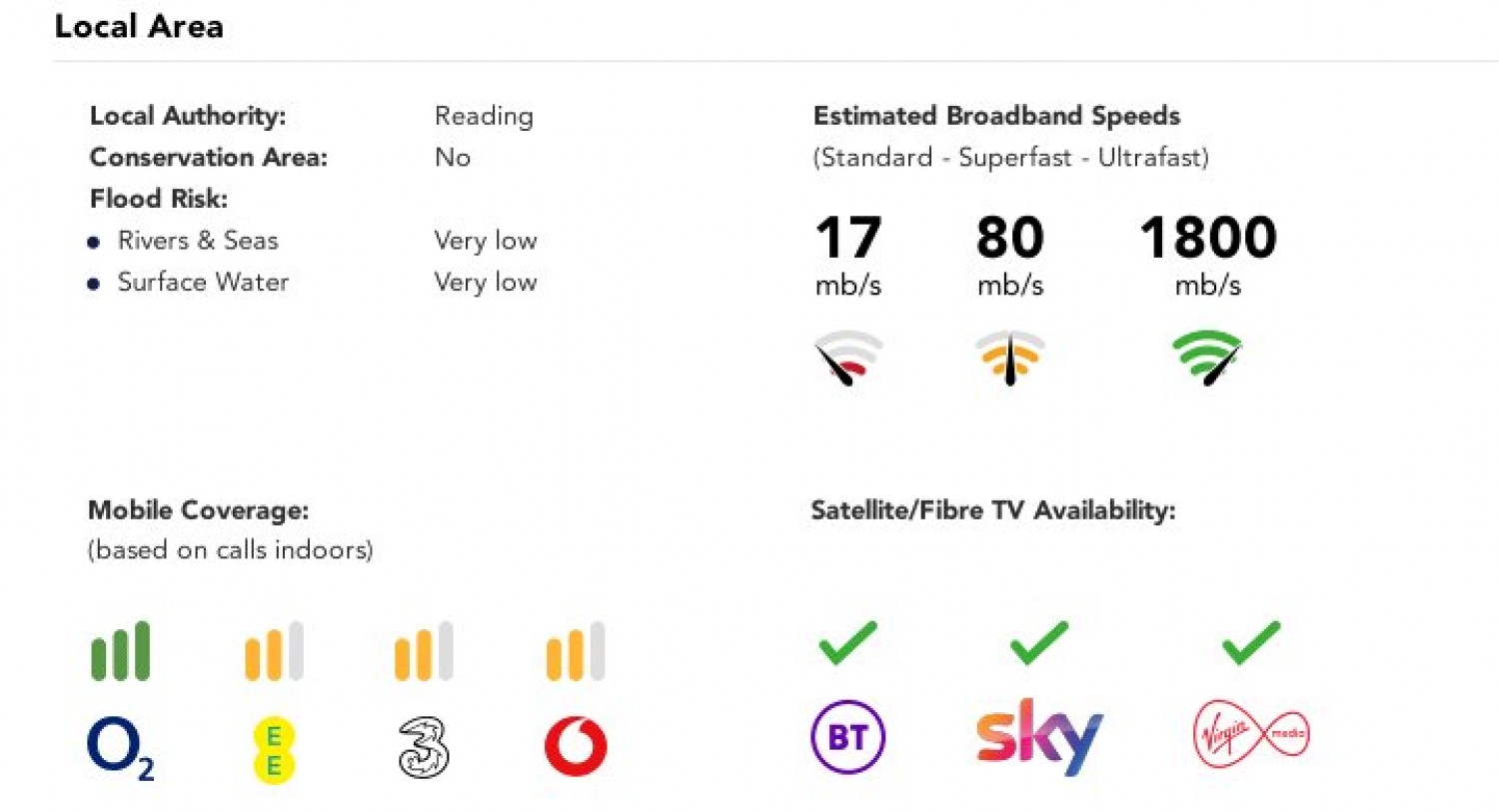 Tilehurst, Reading, Berkshire