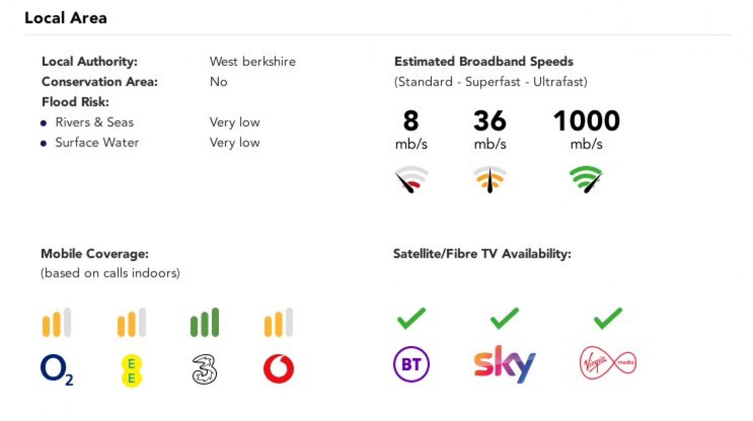 Tilehurst, Reading, Berkshire
