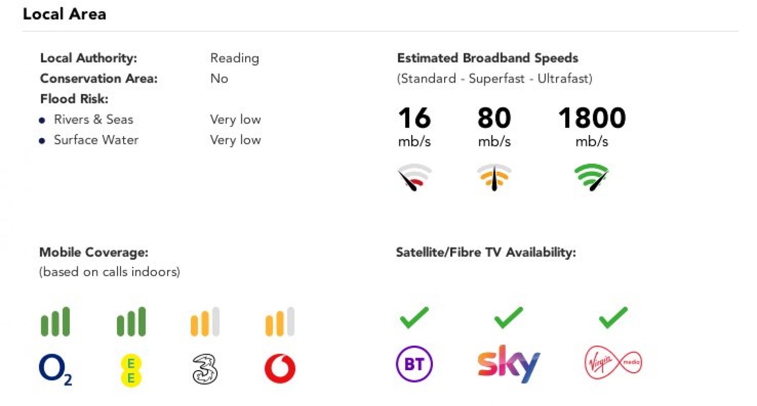 Tilehurst, Reading, Berkshire