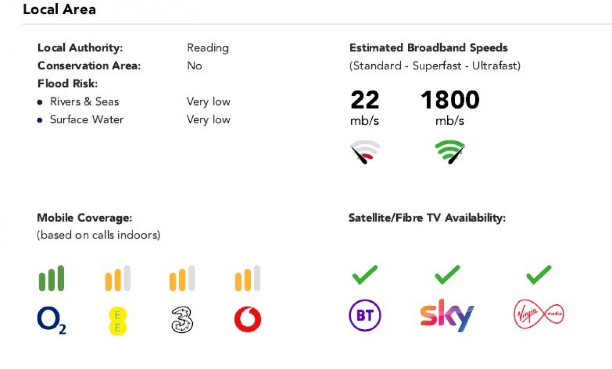 Tilehurst, Reading, Berkshire