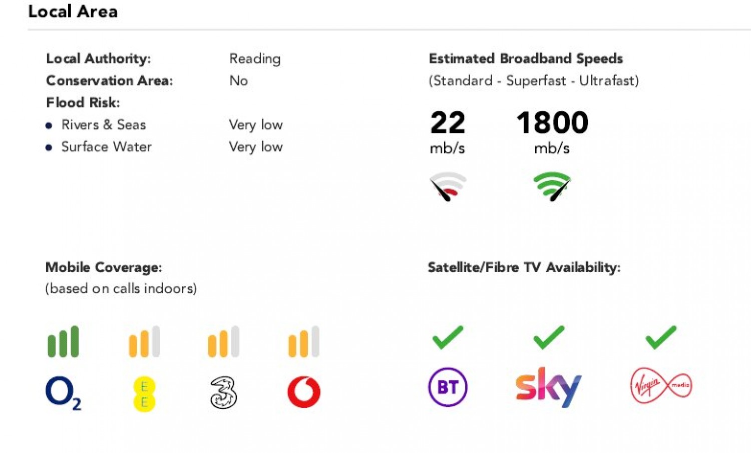 Tilehurst, Reading, Berkshire