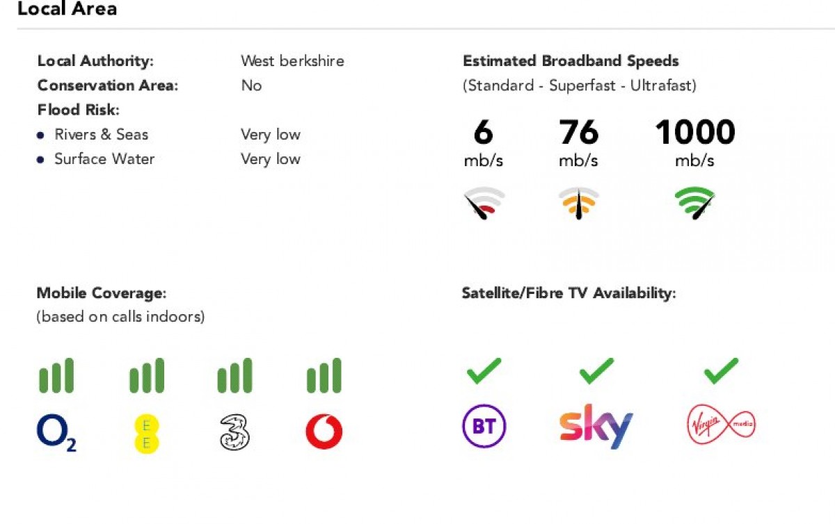 Calcot, Reading, Berkshire
