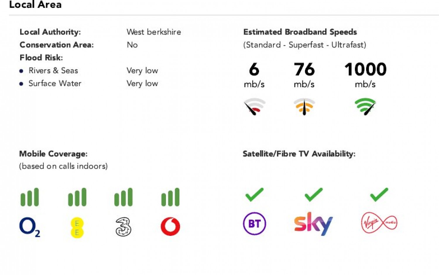 Calcot, Reading, Berkshire