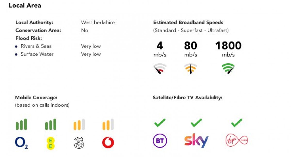 Calcot, Reading, Berkshire